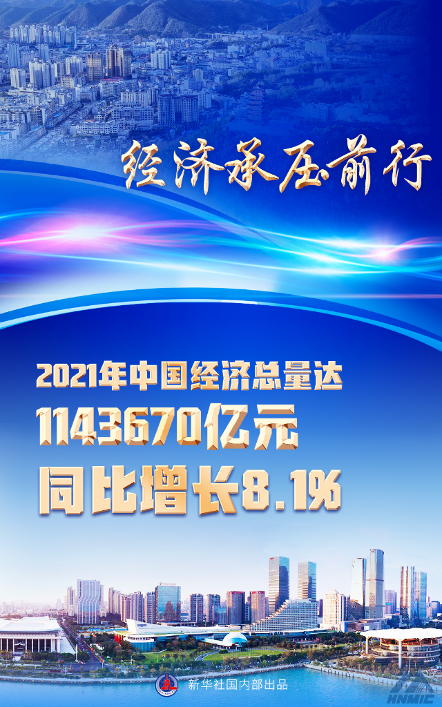 2021年關(guān)鍵經(jīng)濟(jì)數(shù)據(jù)出爐，釋放哪些重要信號(hào)？